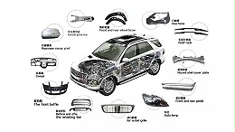 超聲波焊接機(jī)在汽車腳墊焊接中的應(yīng)用知識
