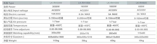 熱焊機(jī)技術(shù)規(guī)格參數(shù)