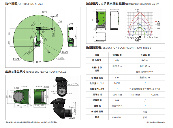 大型機器人工作范圍