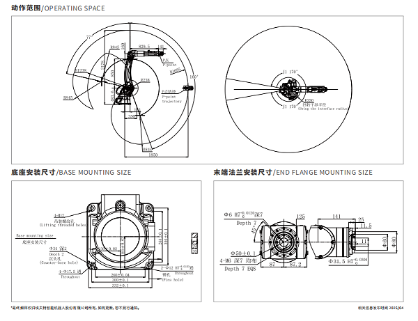 機(jī)器人動(dòng)作范圍