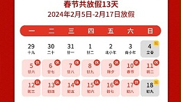 瑞龍呈祥，新年新禧丨靈科超聲波2024年春節放假通知