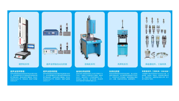 報告，這里是靈科超聲波寧波辦事處！