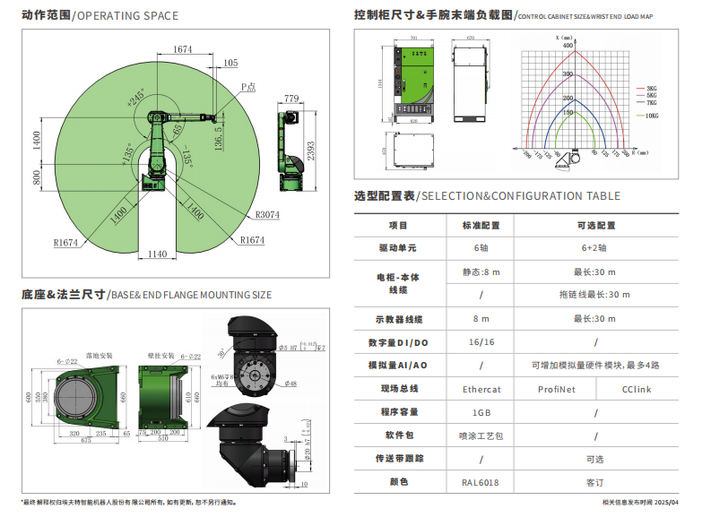 大型機(jī)器人工作范圍