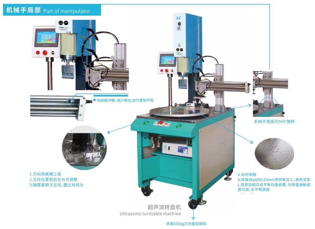 靈科超聲波轉(zhuǎn)盤機(jī)細(xì)節(jié)