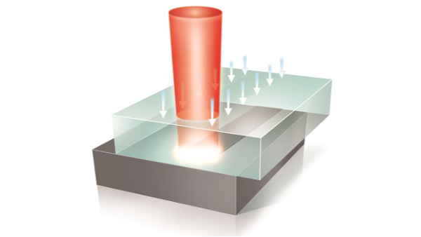 塑料<i style='color:red'>激光焊接</i>：精密制造的新一代連接技術(shù)