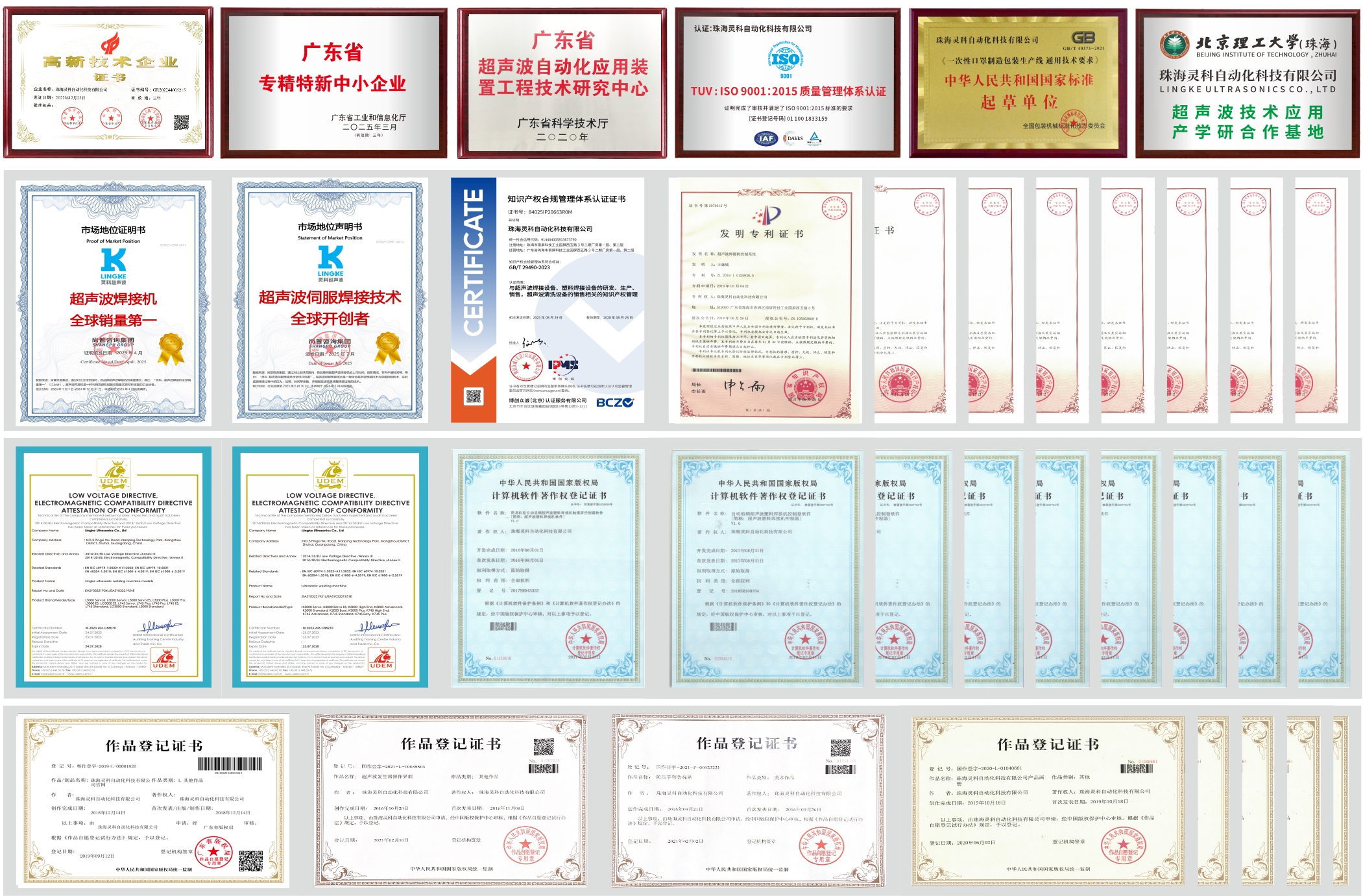 靈科超聲波榮譽(yù)